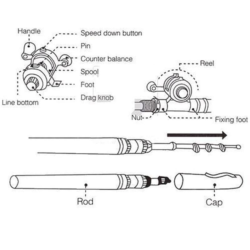 Ultra-Short Pen Fishing Rod Set (Complete)