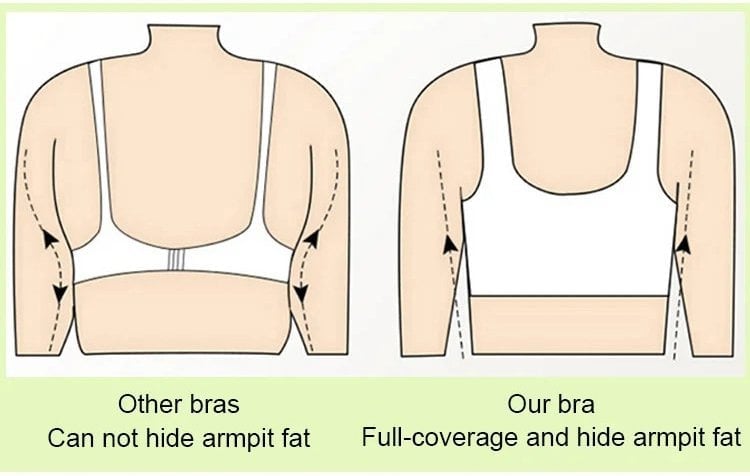 🎁Last day: Buy 1 get 3 packs🔥Super-support bra | Wire-free push-up bra👍No more sagging breasts