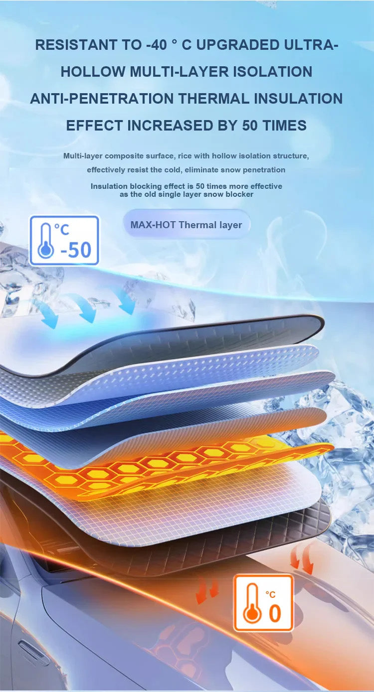 Magneettinen auton lumisuoja