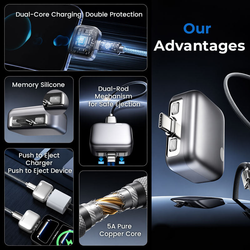 Smart Auto Stop Charging Adapter - Protect Your Battery While You Sleep