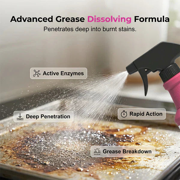 Fast-Acting Heavy Duty Grill Grease Destroyer Spray