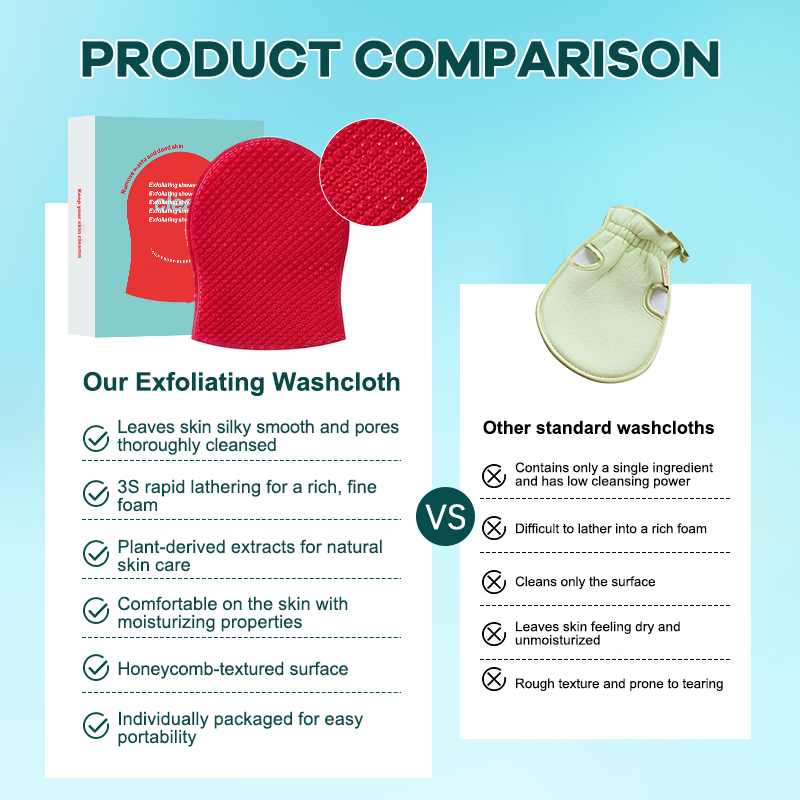 Oil-Controlling & Exfoliating Shower Towel