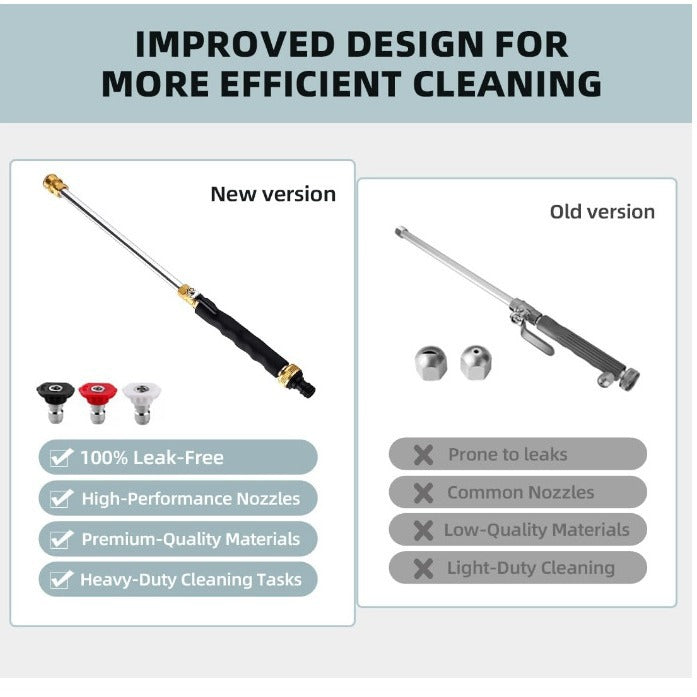 High-pressure Cleaner With Jet Nozzle For Garden Hose