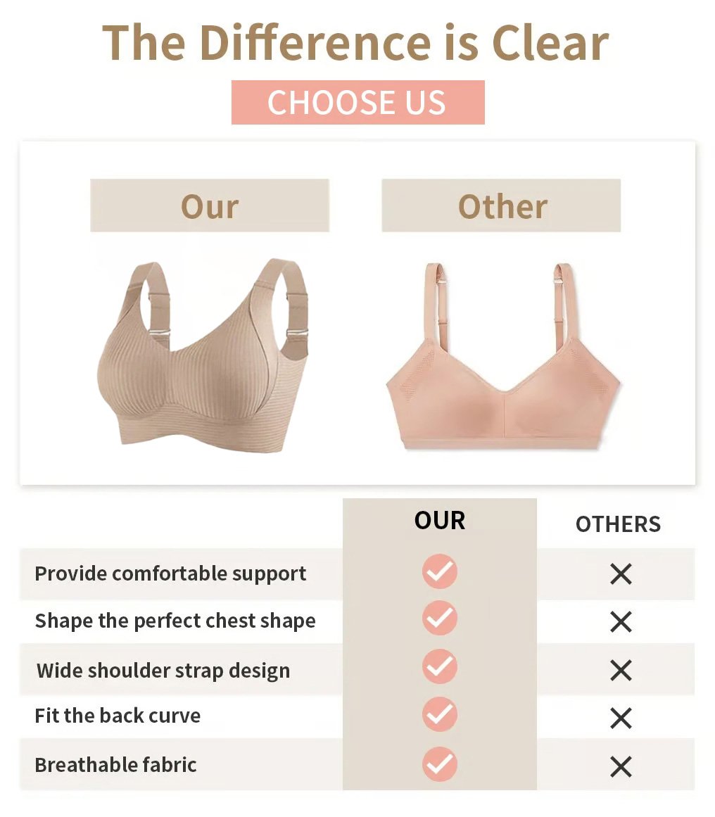 🎁Last day: Buy 1 get 3 packs🔥Super-support bra | Wire-free push-up bra👍No more sagging breasts