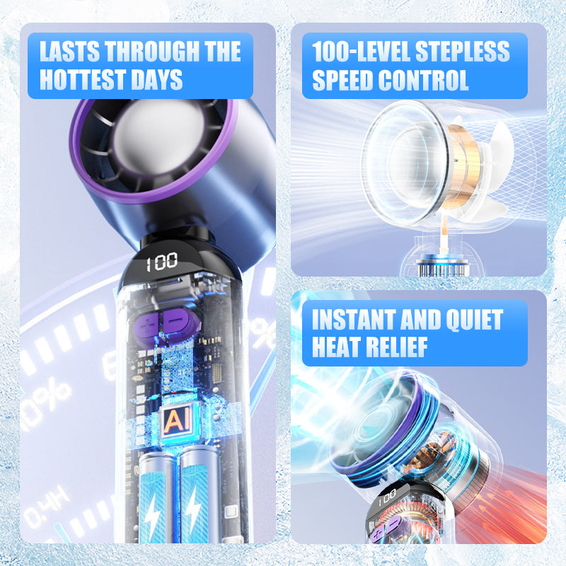 Portable handheld turbo fan